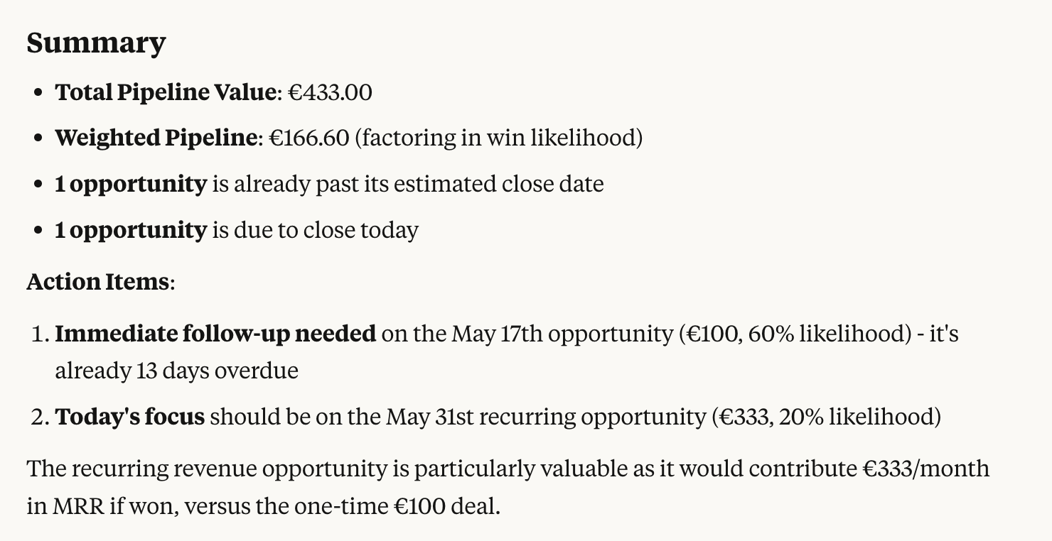 Summary: Total Pipeline Value: €433.00, Weighted Pipeline: €166.60 (factoring in win likelihood), 1 opportunity is already past its estimated close date, 1 opportunity is due to close today. Action Items: Immediate follow-up needed on the May 17th opportunity (€100, 60% likelihood) - it's already 13 days overdue. Today's focus should be on the May 31st recurring opportunity (€333, 20% likelihood). The recurring revenue opportunity is particularly valuable as it would contribute €333/month in MRR if won, versus the one-time €100 deal.