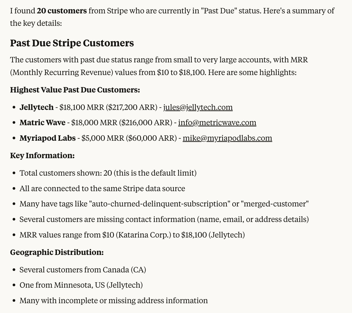 I'll help you find all customers from Stripe who are past due. Let me search for customers with Past_Due status from your Stripe data source. I found 20 customers from Stripe who are currently in Past Due status. Here's a summary of the key details. Past Due Stripe Customers: The customers with past due status range from small to very large accounts, with MRR (Monthly Recurring Revenue) values from $10 to $18,100. Here are some highlights: Highest Value Past Due Customers: Jellytech - $18,100 MRR ($217,200 ARR) - jules@jellytech.com Matric Wave - $18,000 MRR ($216,000 ARR) - info@metricwave.com, Myriapod Labs - $5,000 MRR ($60,000 ARR) - mike@myriapodlabs.com. Key Information: Total customers shown: 20 (this is the default limit). All are connected to the same Stripe data source. Many have tags like auto-churned-delinquent-subscription or merged-customer. Several customers are missing contact information (name, email, or address details). MRR values range from $10 (Katarina Corp.) to $18,100 (Jellytech). Geographic Distribution: Several customers from Canada (CA). One from Minnesota, US (Jellytech). Many with incomplete or missing address information.