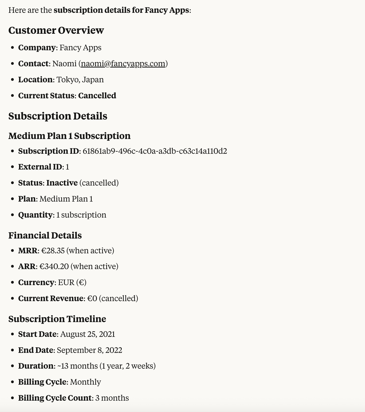 Here are the subscription details for Fancy Apps. Customer Overview: Company: Fancy Apps. Contact: Naomi (naomi@fancyapps.com). Location: Tokyo, Japan. Current Status: Cancelled. Subscription Details: Medium Plan 1 Subscription. Subscription ID: 61861ab9-496c-4c0a-a3db-c63c14a110d2. External ID: 1. Status: Inactive (cancelled). Plan: Medium Plan 1. Quantity: 1 subscription. Financial Details: MRR: €28.35 (when active). ARR: €340.20 (when active). Currency: EUR (€). Current Revenue: €0 (cancelled). Subscription Timeline: Start Date: August 25, 2021. End Date: September 8, 2022. Duration: ~13 months (1 year, 2 weeks). Billing Cycle: Monthly. Billing Cycle Count: 3 months.